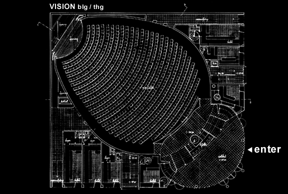 Vision